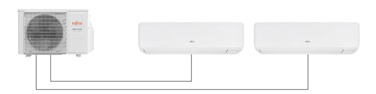 Fujitsu Multi-Split-Systeme Duo