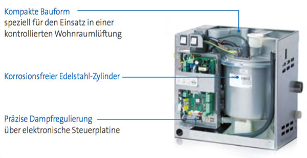 Luftbefeuchter Condair CS